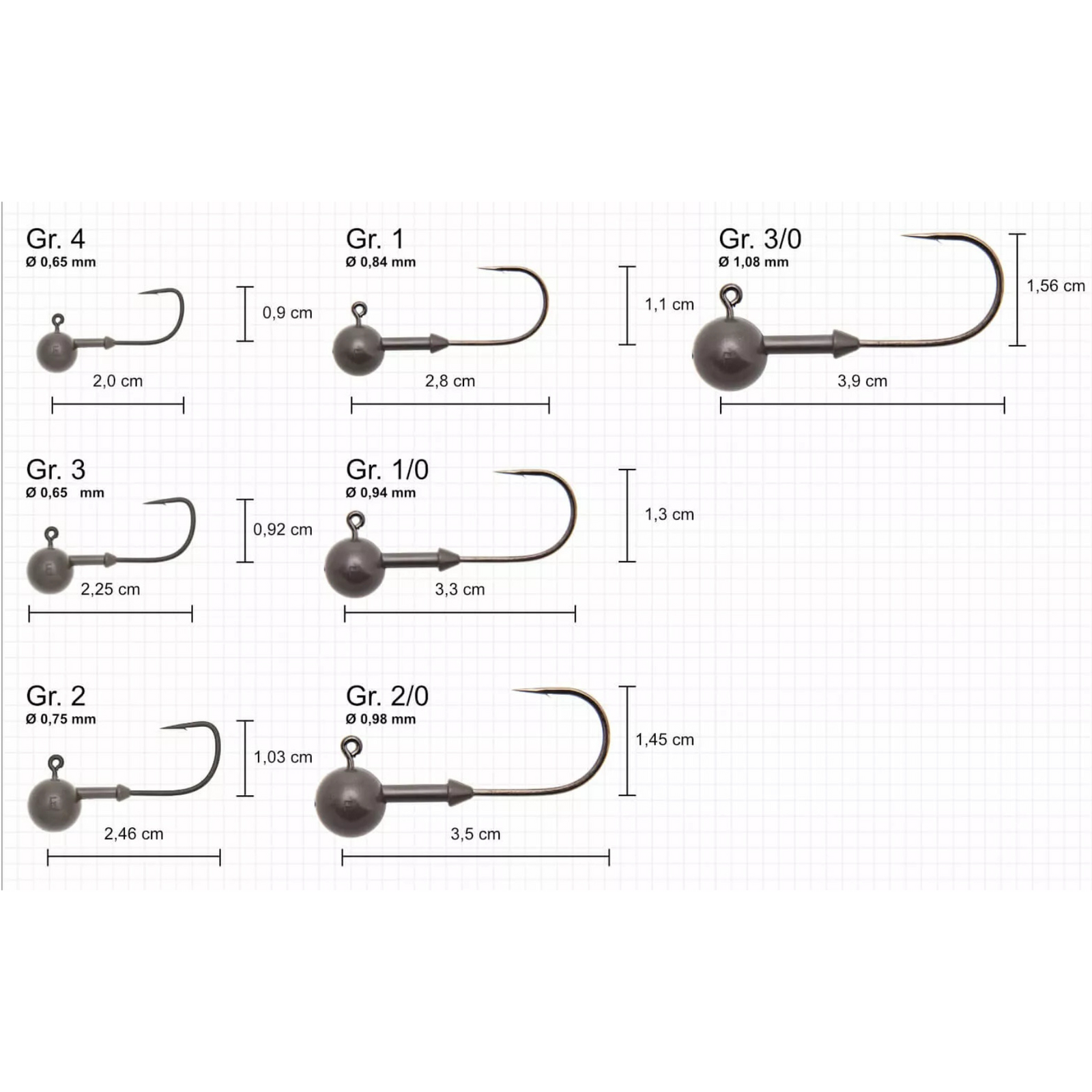 Keitech Tungsten Super Round Jigipää