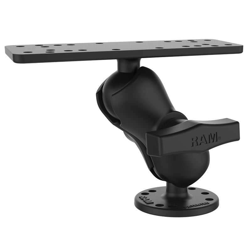 RAM Mounts Kaikuluotainteline 9cm | 1.5" C-sarja