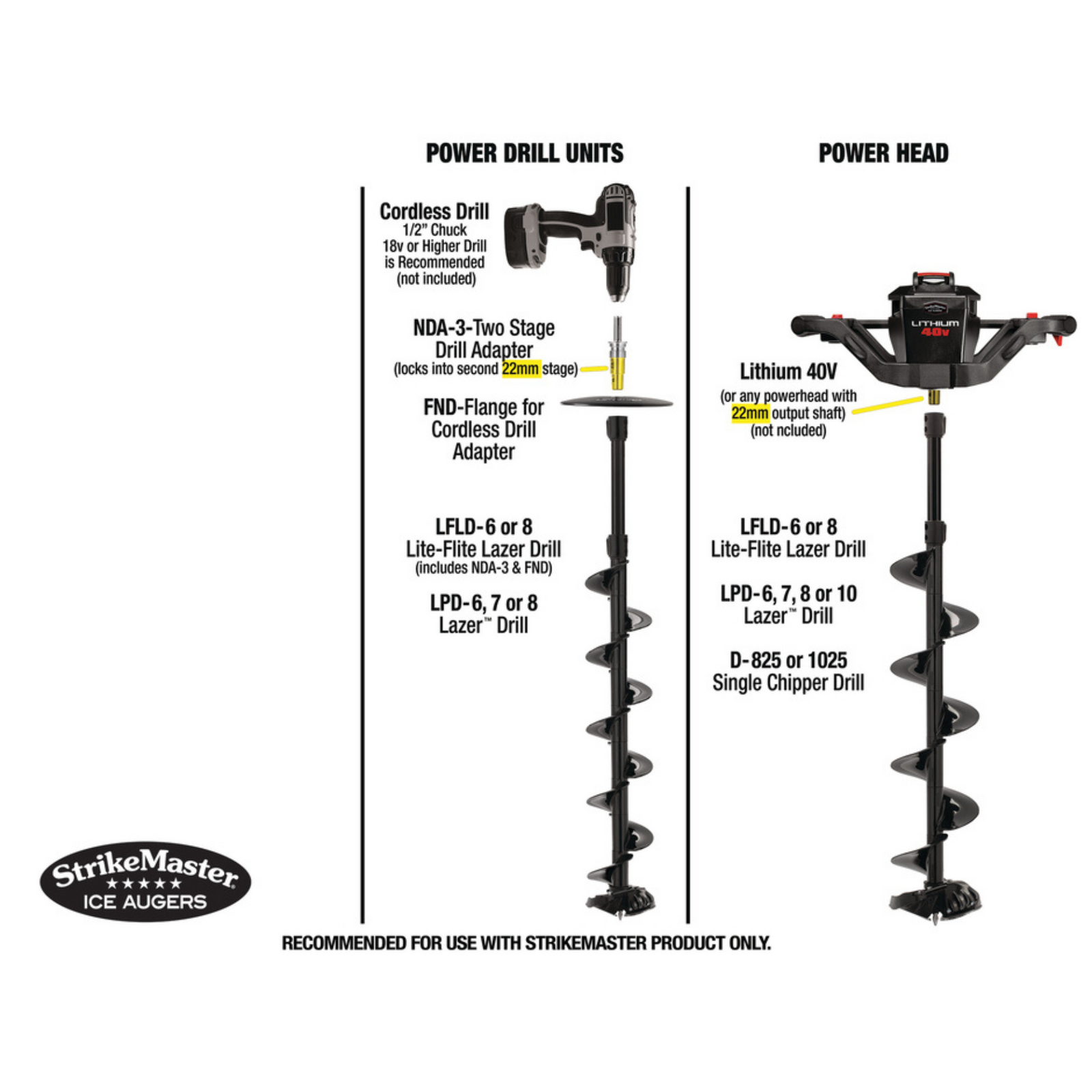 StrikeMaster Lite-Flite Lazer 250mm/10" Akkuporakone - Moottoriväänninkaira