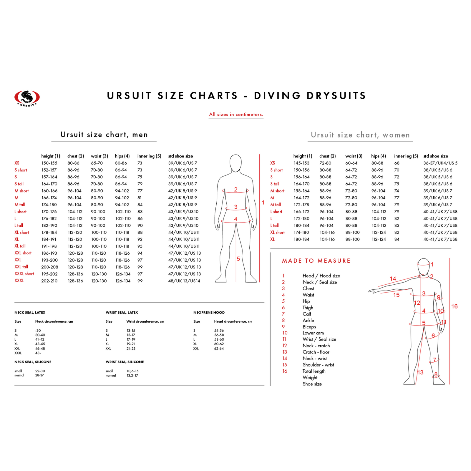 Ursuit Thermofill Väliasu Light