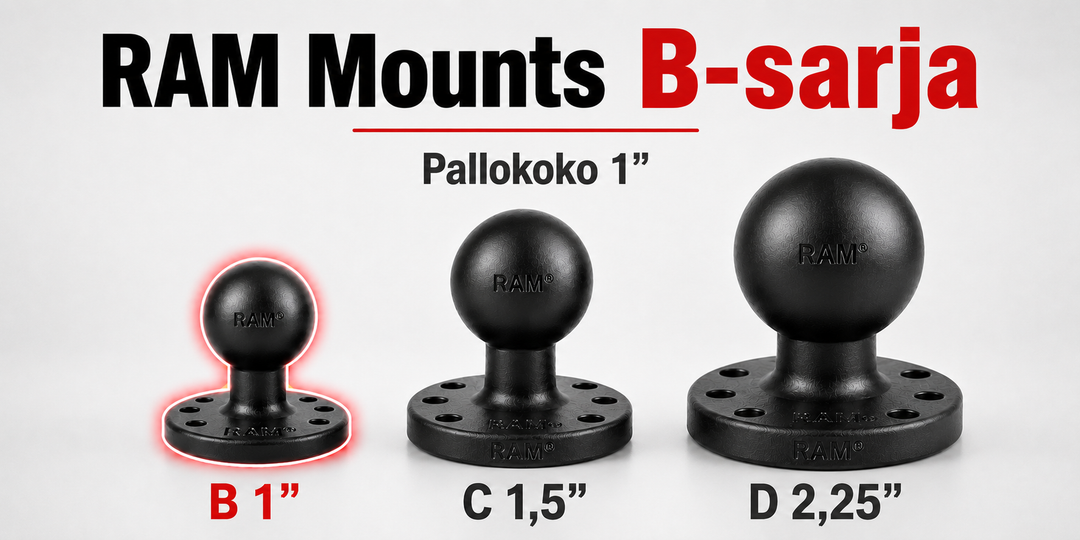 RAM Mounts B-sarja
