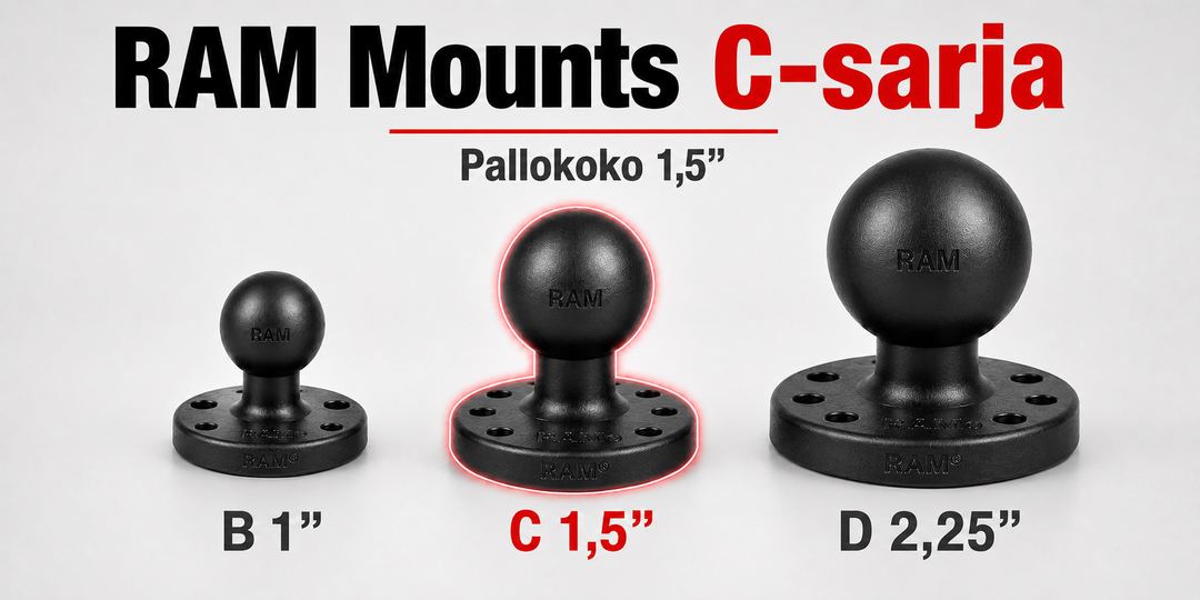 RAM Mounts C-sarja
