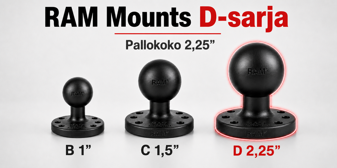 RAM Mounts D-sarja