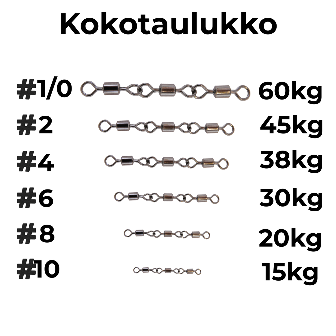 G.T.R kolmoisleikari
