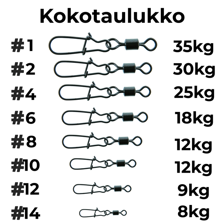 G.T.R viehelukko leikarilla