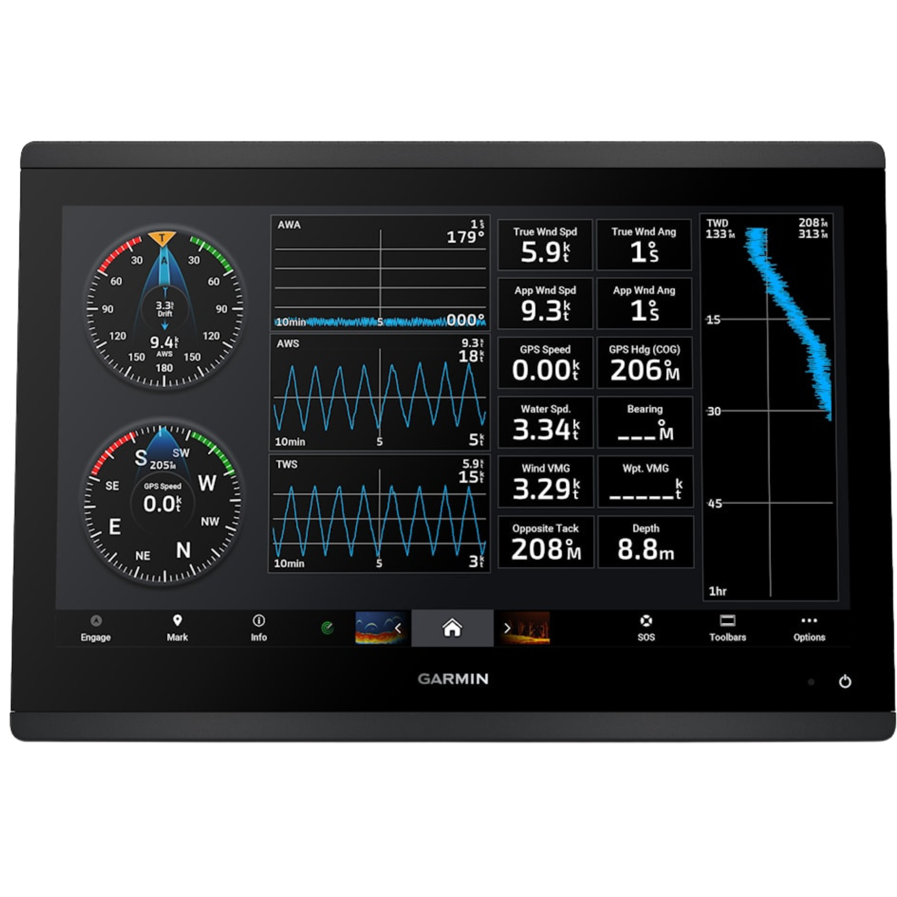 Garmin GPSMAP 1623xsv Kaikuluotain/Karttaplotteri