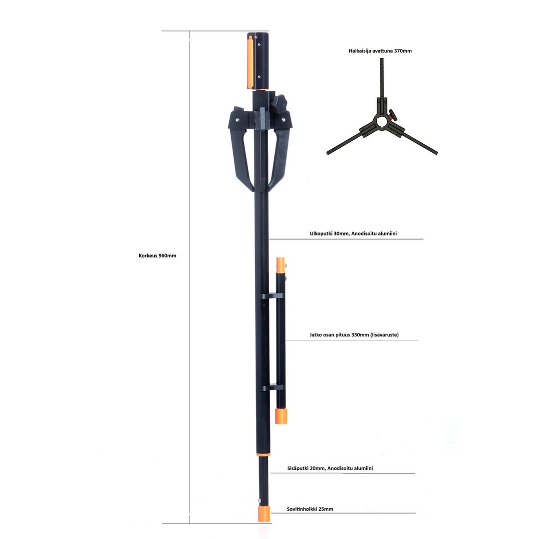 KPF Ice 360 LIVE Pilkkianturiteline Liveanturille