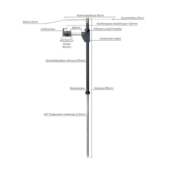 KPF 360 LIVE Anturiteline Lyhyt | M-PRO