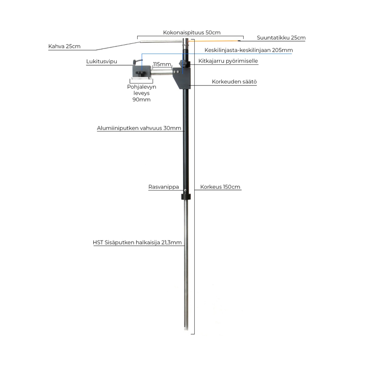 KPF 360 LIVE Anturiteline Keskipitkä | L-PRO