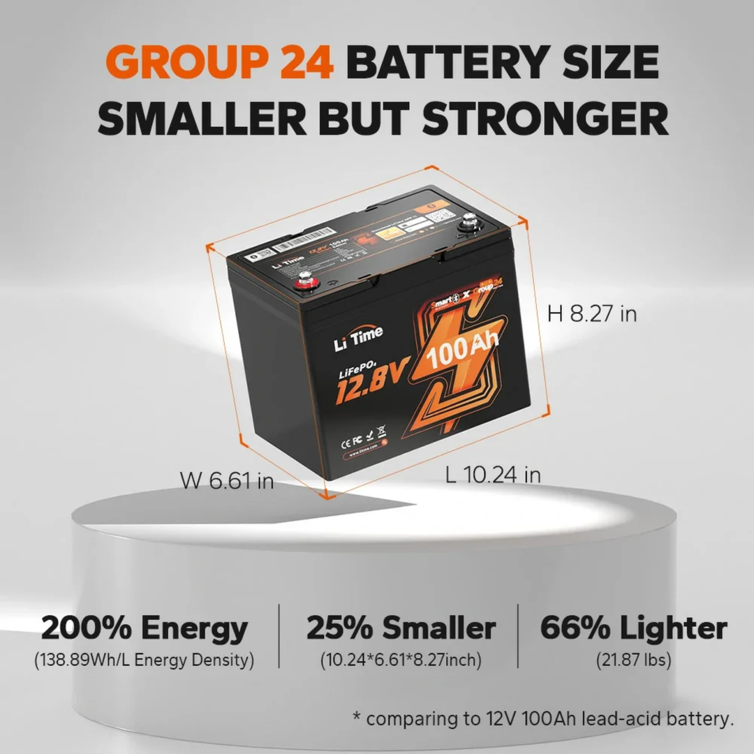 LiTime LiFePo4-litiumakku | 12V 100Ah Mini Bluetooth