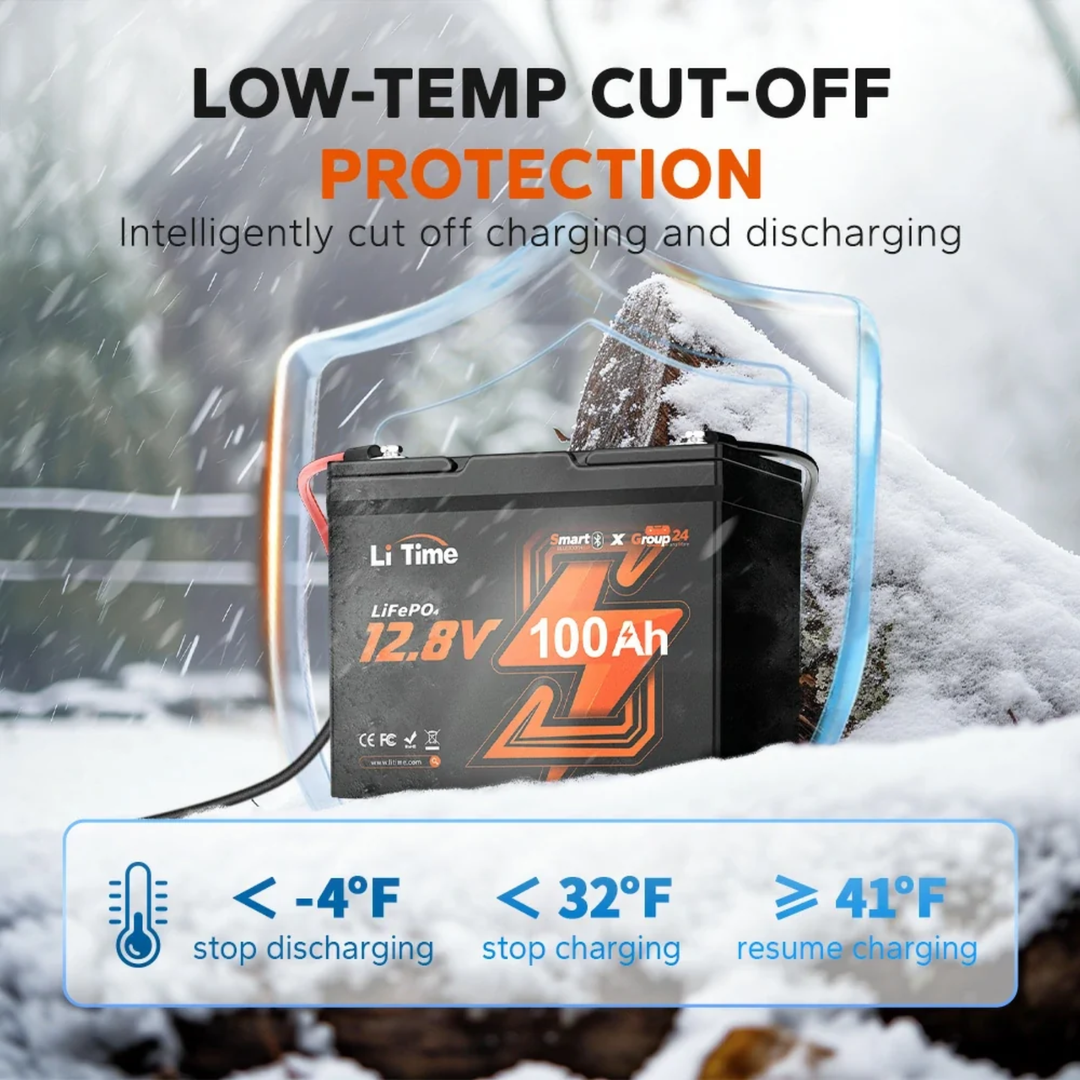 LiTime LiFePo4-litiumakku | 12V 100Ah Mini Bluetooth