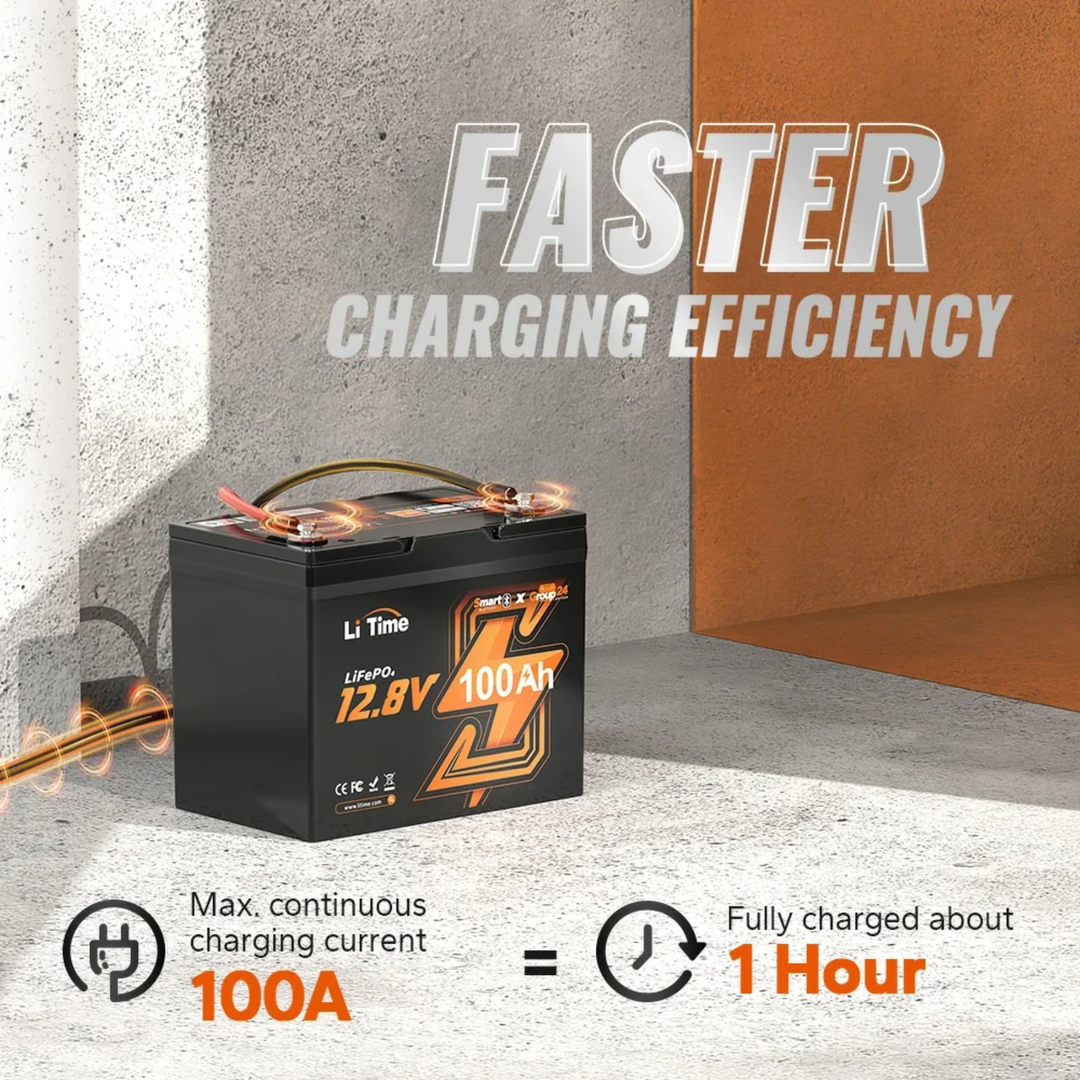 LiTime LiFePo4-litiumakku | 12V 100Ah Mini Bluetooth