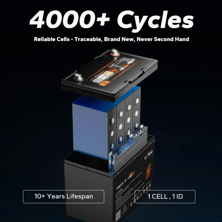 LiTime LiFePo4-litiumakku | 12V 100Ah Mini Bluetooth