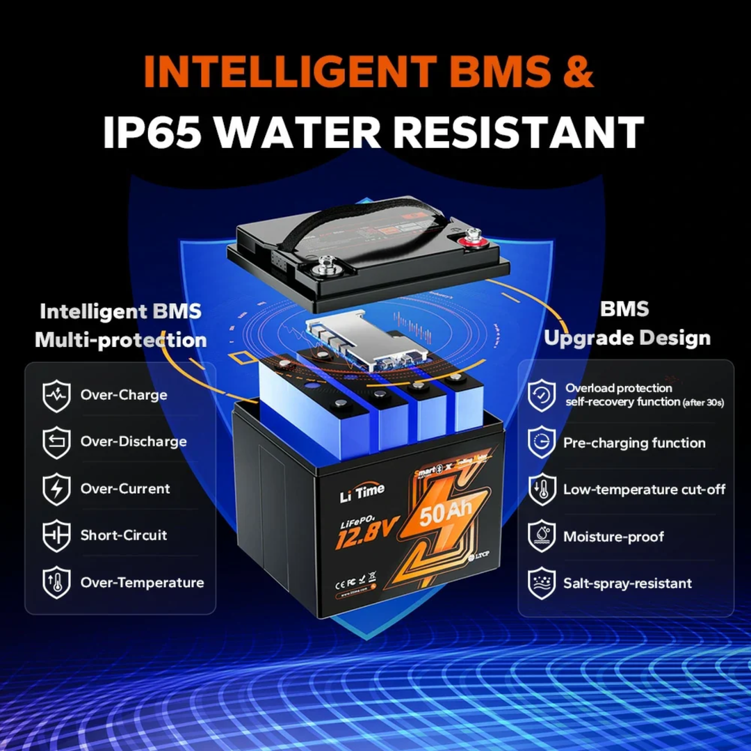LiTime LiFePo4-litiumakku | 12V 50Ah Bluetooth
