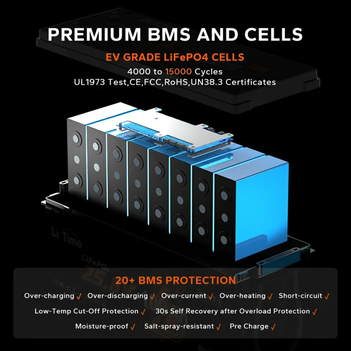 LiTime LiFePo4-litiumakku | 24V 100Ah Bluetooth