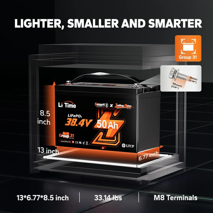 LiTime LiFePo4-litiumakku | 36V 50Ah Bluetooth