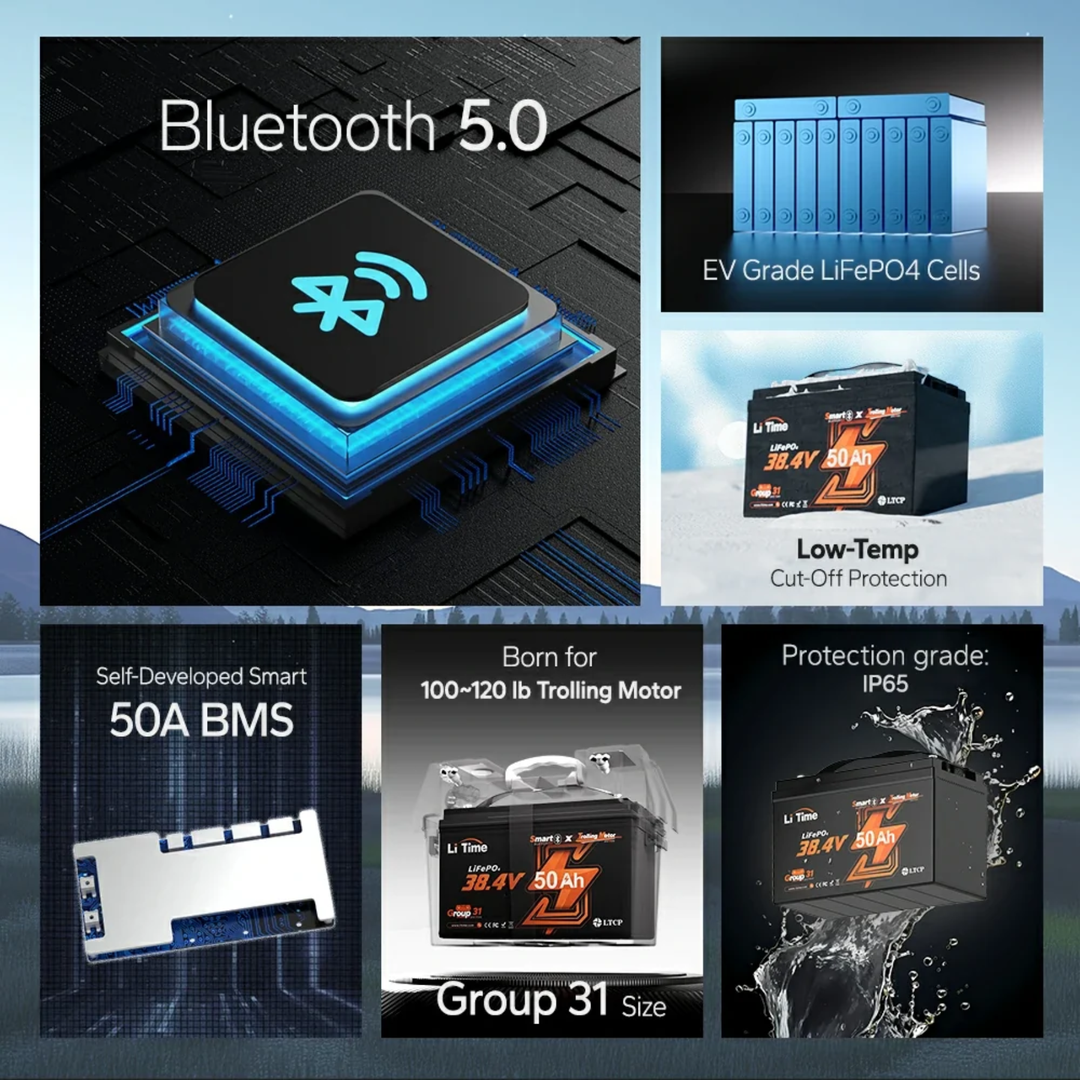 LiTime LiFePo4-litiumakku | 36V 50Ah Bluetooth