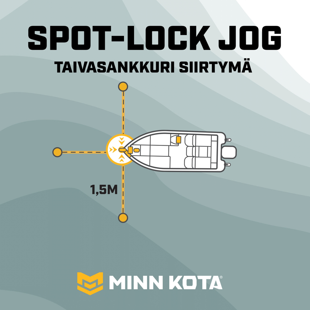 Minn Kota Kayak Terrova 2 keulasähkömoottori 12V 55lb 36"