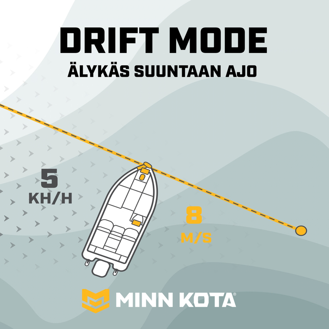 Minn Kota Riptide PowerDrive 2 keulasähkömoottori 24V 70lb 54"