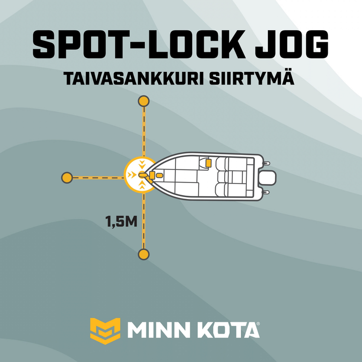 Minn Kota Ulterra Q2 keulasähkömoottori 24/36V 90/115lb 60" MSI-anturilla ja jalkapedaalilla