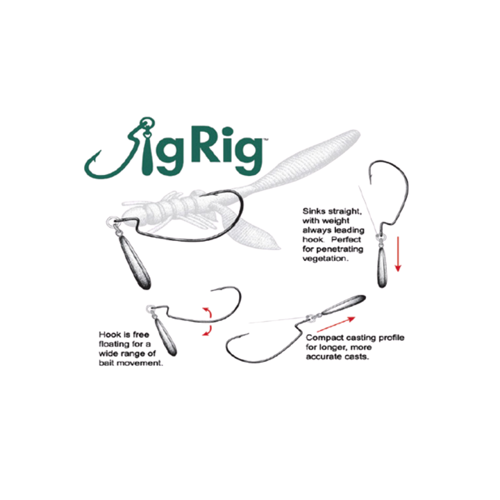 Owner Jig Rig Offset-koukku volframipainolla | 2kpl