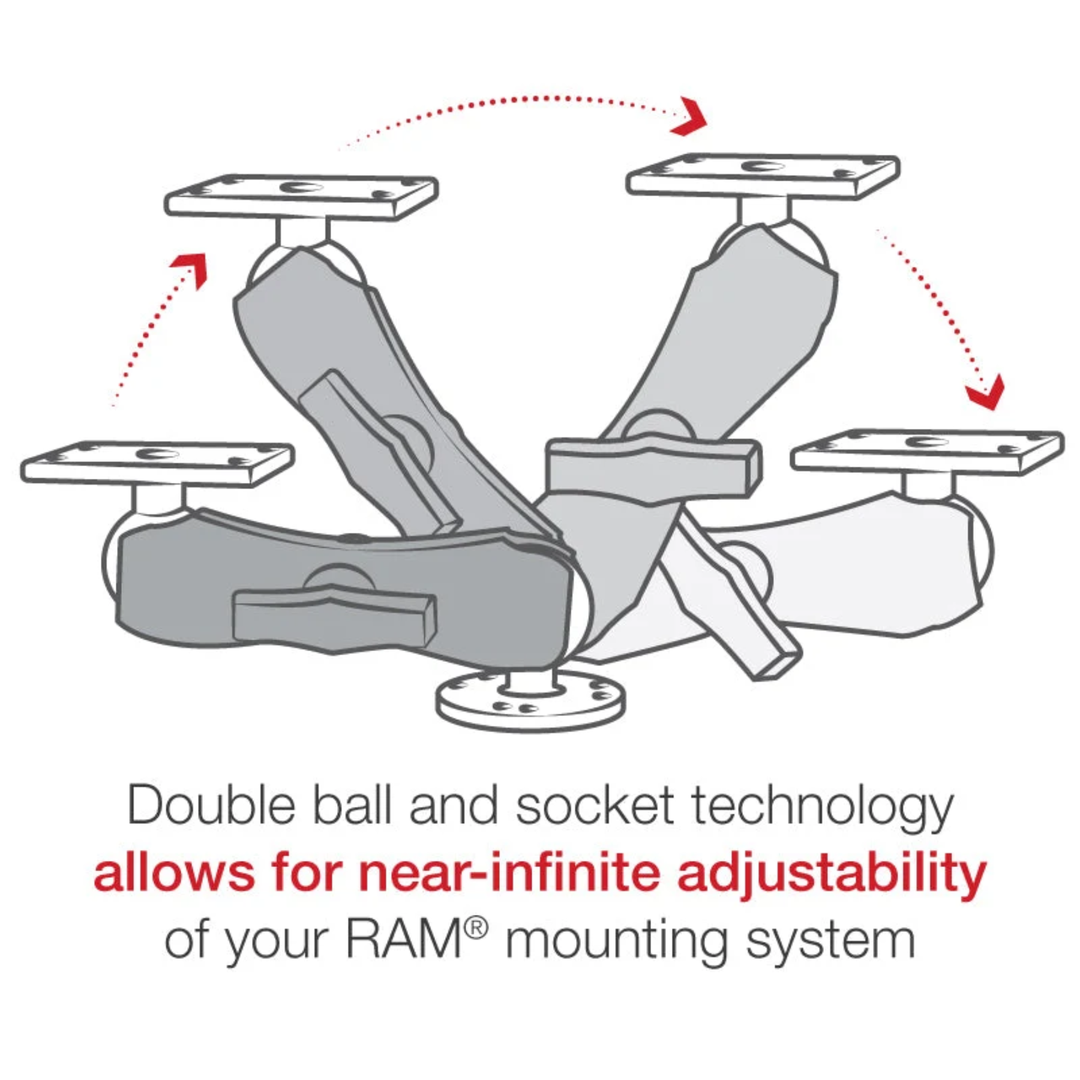 RAM Mounts Humminbird HELIX 5" Kaikuluotainteline 11.8cm | C-sarja