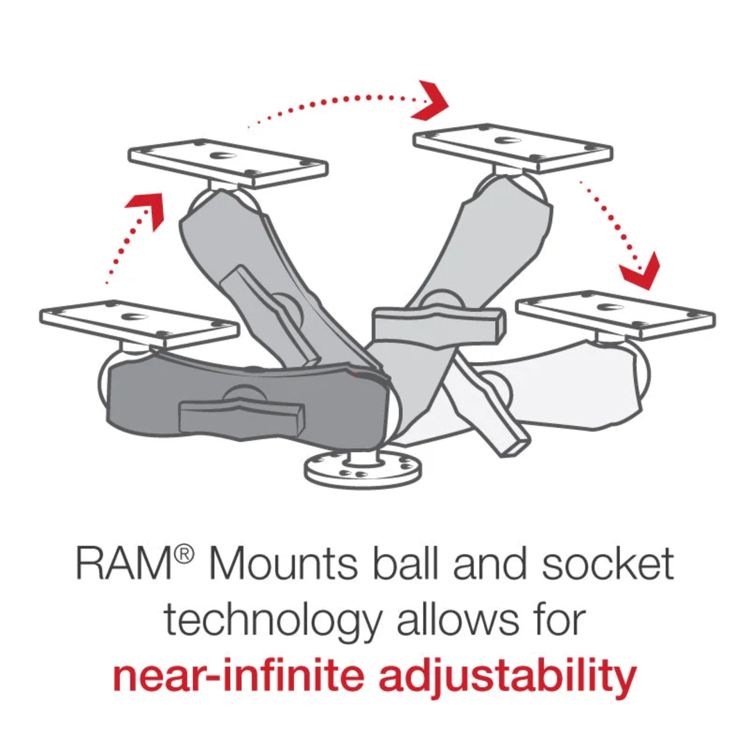 RAM Mounts Humminbird HELIX 7" Kaikuluotainteline 14.29cm | C-sarja