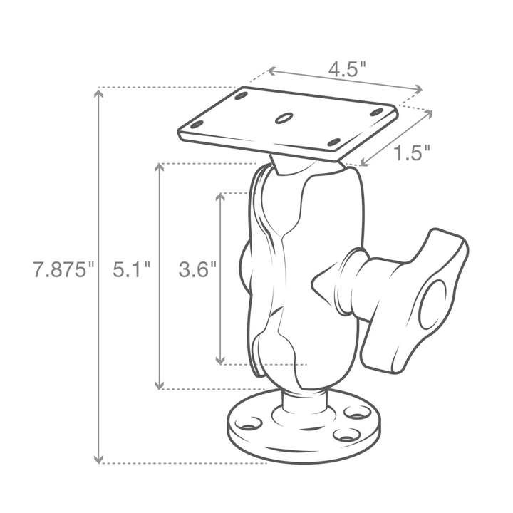 RAM Mounts Humminbird Kaikuluotainteline 12cm | D-sarja