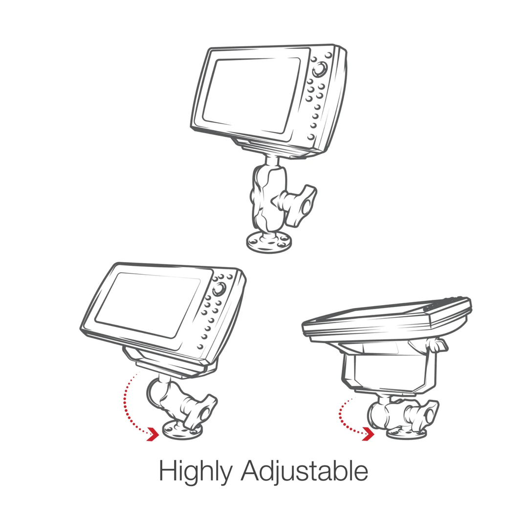 RAM Mounts Humminbird Kaikuluotainteline 12cm | D-sarja