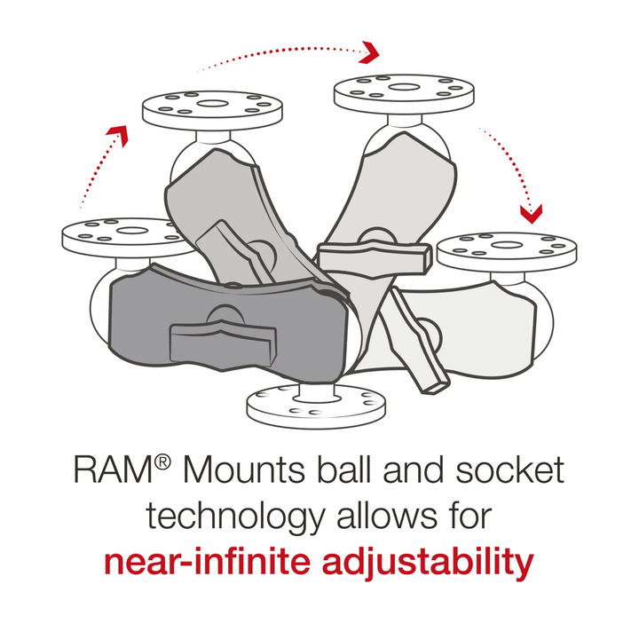 RAM Mounts välivarsi 8.89cm | C-sarja