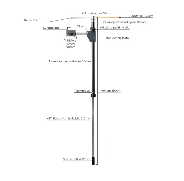 KPF PRO 360 Liveanturiteline Lyhyt