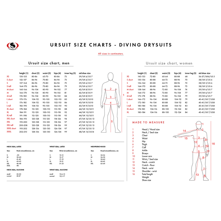 Ursuit Thermofill Väliasu Light