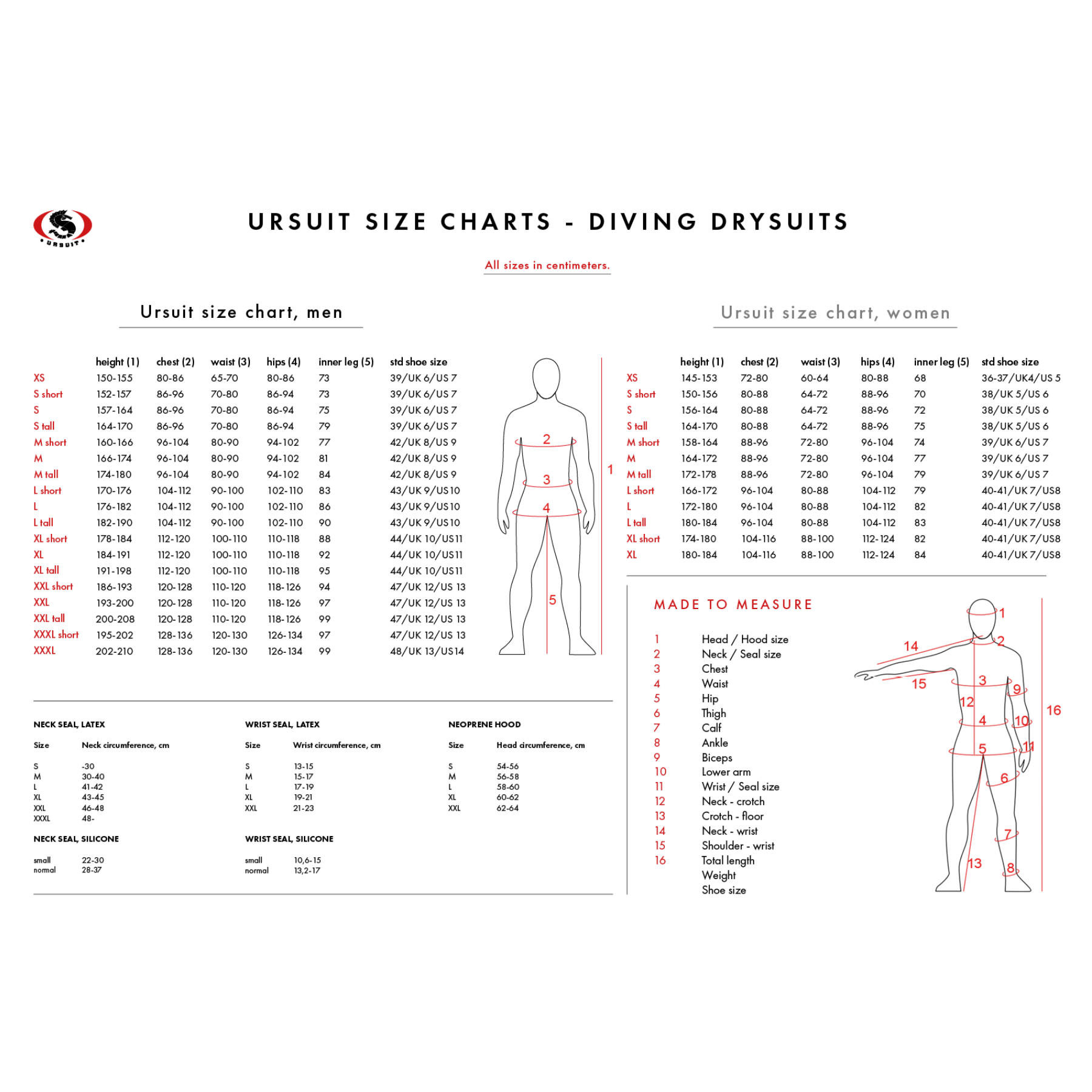 Ursuit Thermofill Väliasu Light