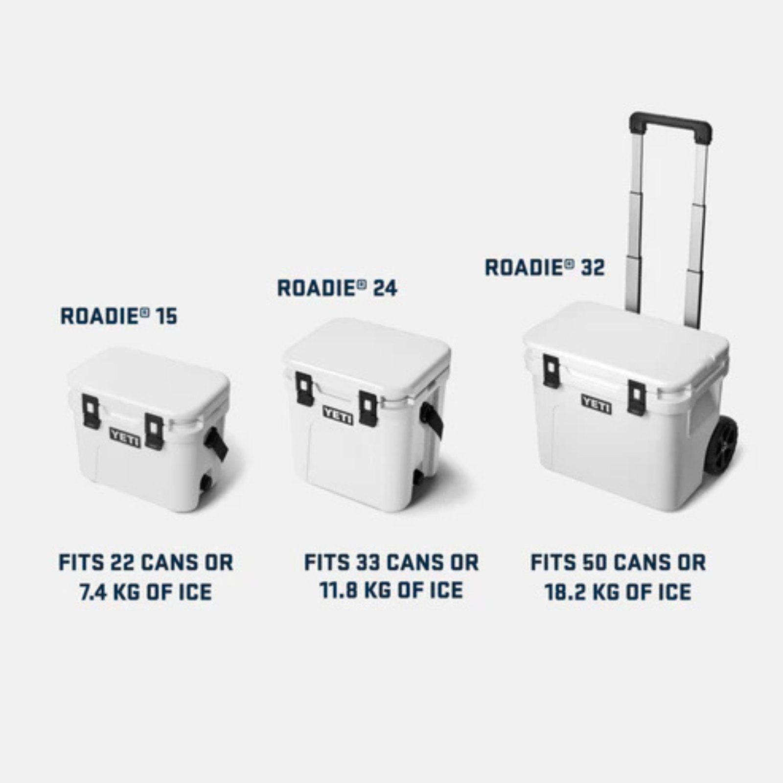 YETI Roadie 24 2.0 Cool Box Kylmälaukku | Charcoal