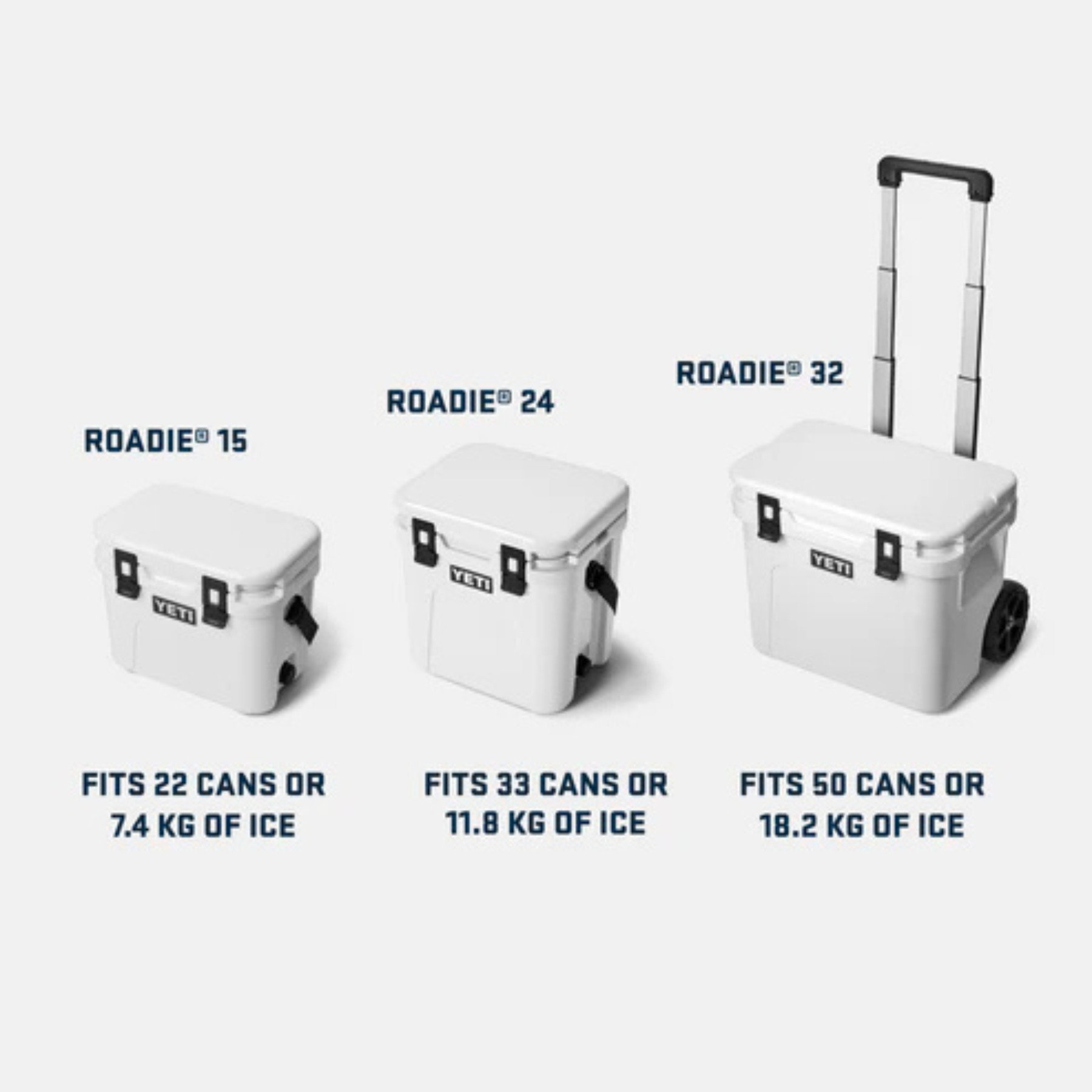 YETI Roadie 24 2.0 Cool Box Kylmälaukku | Charcoal