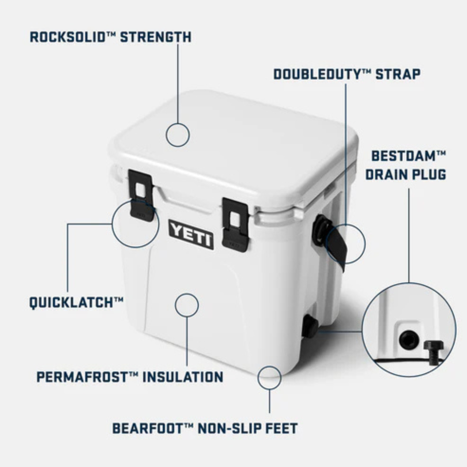 YETI Roadie 24 2.0 Cool Box Kylmälaukku | Charcoal