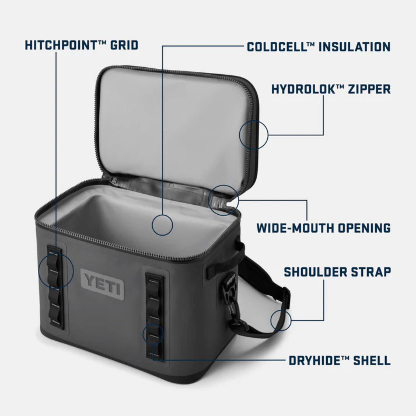 YETI Hopper Flip 18 Soft Cooler Kylmälaukku | Charcoal