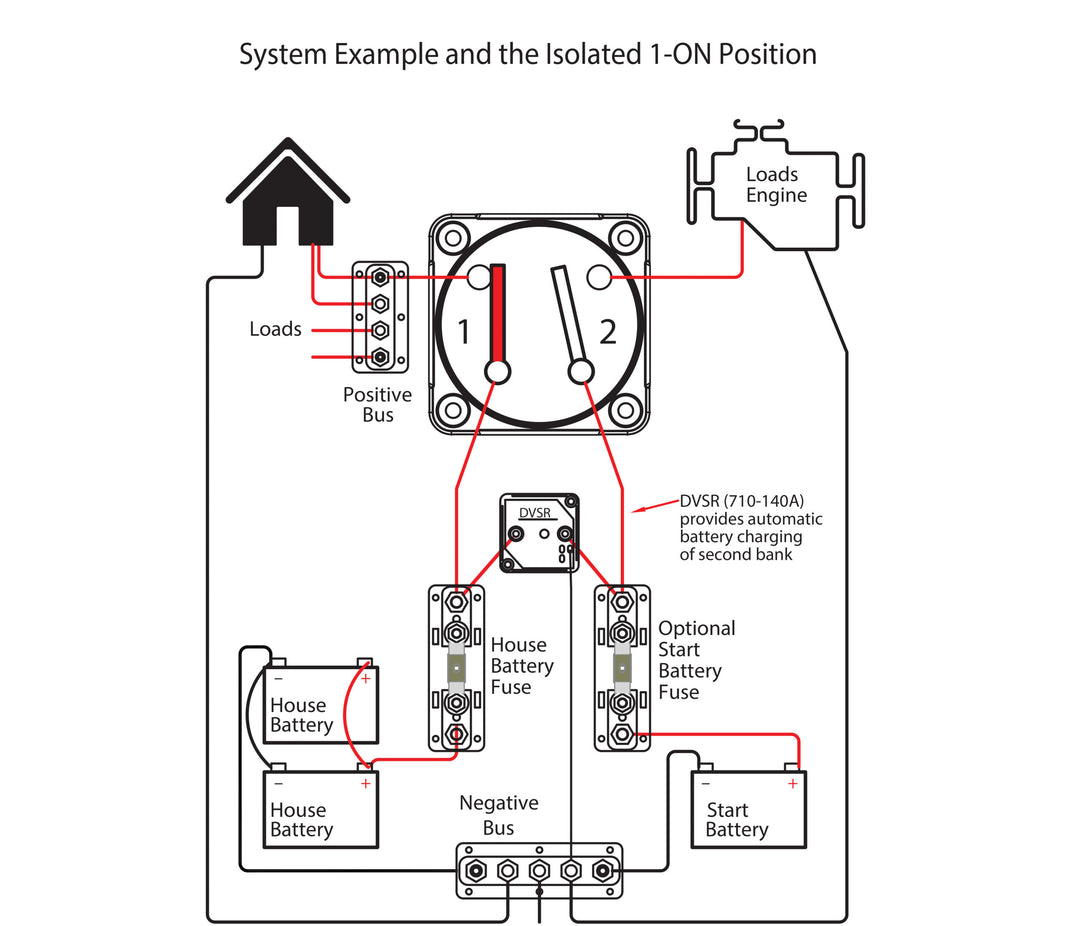 BEP Dual Bank Control -kaksoisakkukytkin