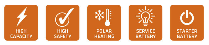 Jarocells Litiumakku 12V 300Ah LiFePo4 BT- ja starttitoiminnolla