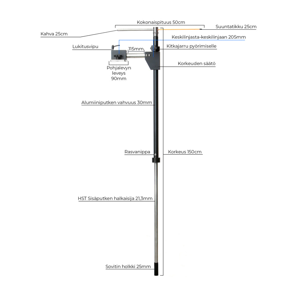 KPF PRO 360 Liveanturiteline Keskipitkä