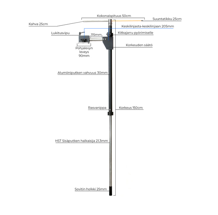 KPF PRO 360 Liveanturiteline Keskipitkä